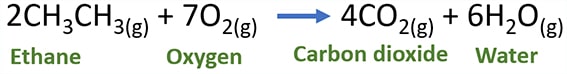 stoicheometric balanced equation of CH3CH3 + O2 reaction